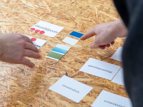 Unser Prozess: Darstellung zum Identitäts-Workshop bei Corporate Design-Projekten